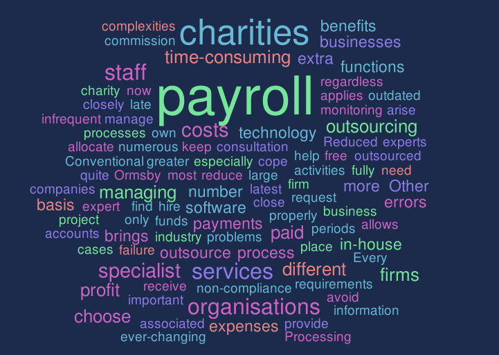payroll-services-for-charities